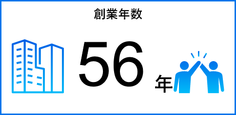 創業年数