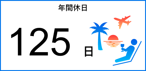 年間休日