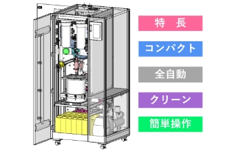 ラボ水クリン